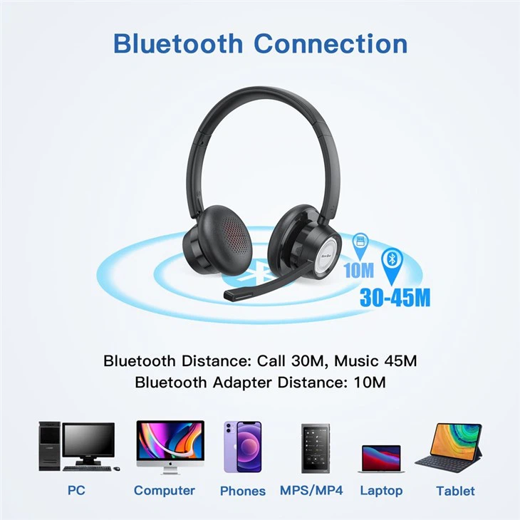 Bluetooth Wireless Headset For Laptop