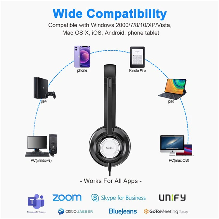 call center headphones